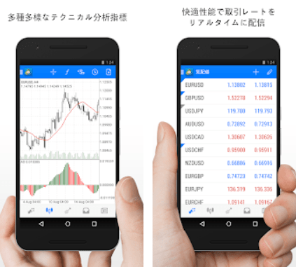 Metatrader 4 FX取引の公式サイトの画像