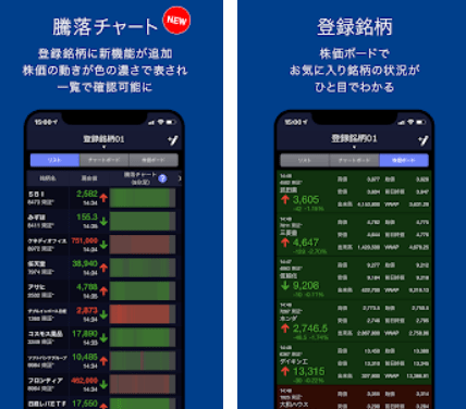 SBI公式サイトの画像