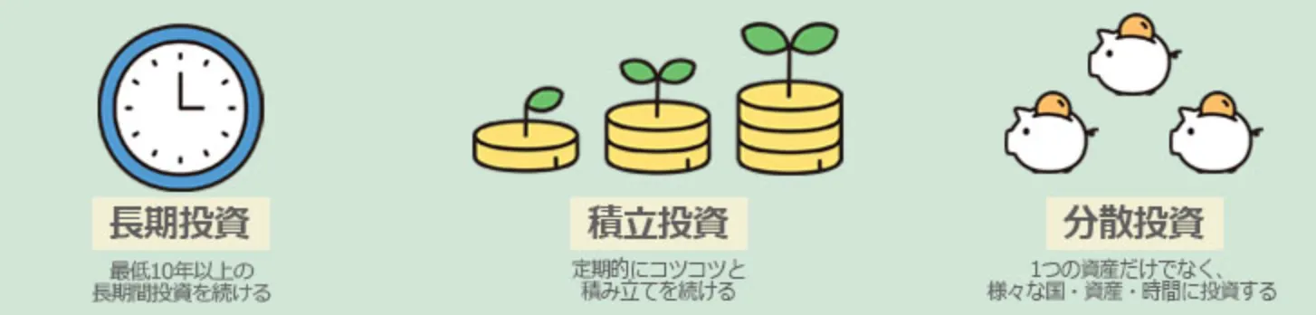 投資の3大原則