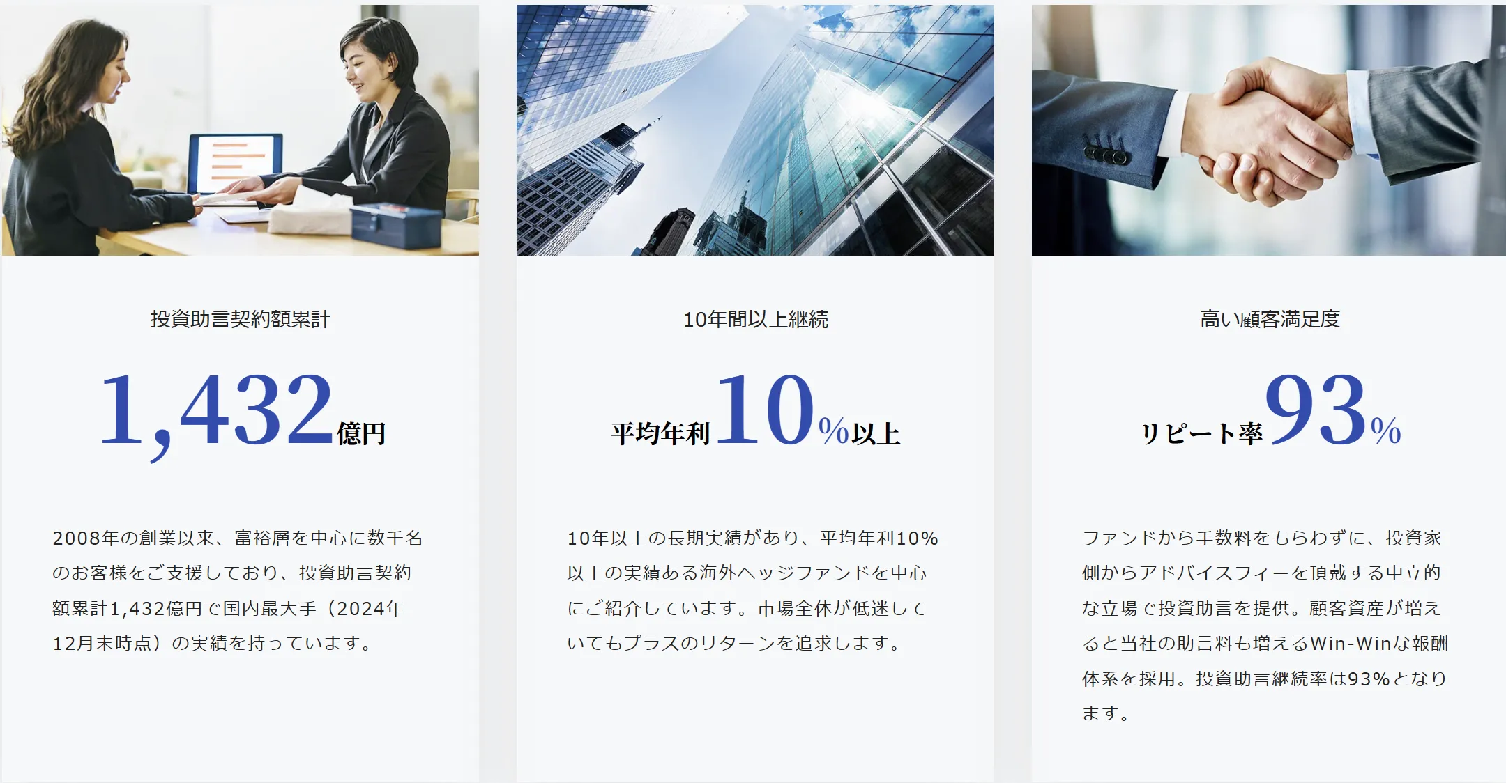 ヘッジファンドダイレクト実績