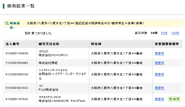 ハイクアの会社概要