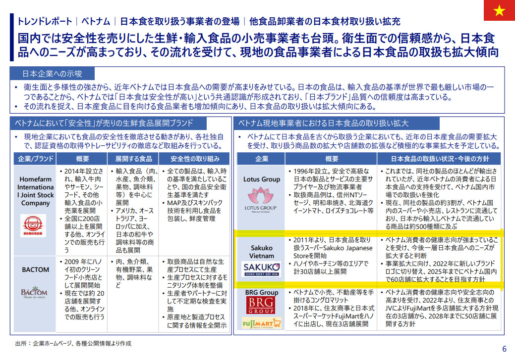 農林水産省に紹介されるSAKUKOの詳細